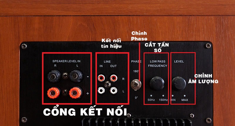 cách chỉnh loa sub