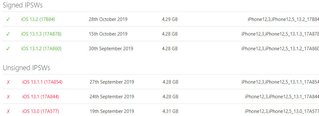 Apple sắp khóa sign iOS 13.1.2/13.1.3
