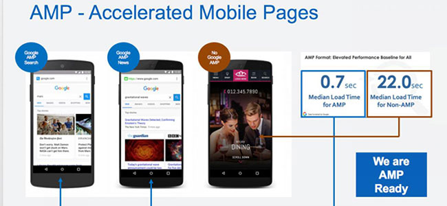 Vậy có nên sử dụng AMP cho trang web không?