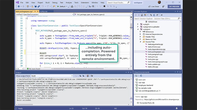 Visual Studio Online sẽ hoạt động như thế nào?