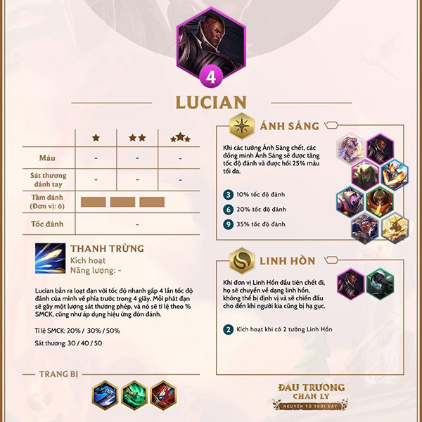 lucian dtcl 9.24