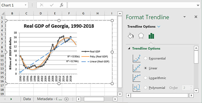 how to insert trendlines in microsoft excel line chart with markers lwd rstudio