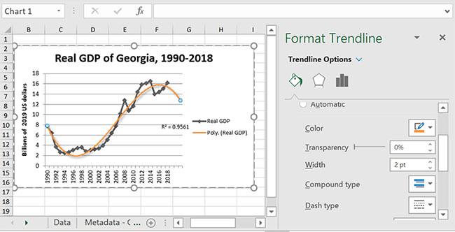 Cách chèn trendline trong Microsoft Excel - Ảnh minh hoạ 12
