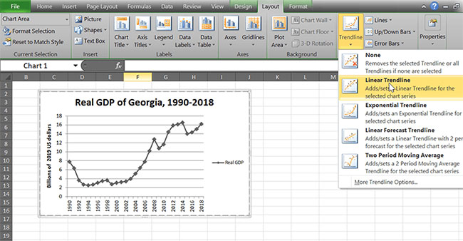 Cách chèn trendline trong Microsoft Excel - Ảnh minh hoạ 2