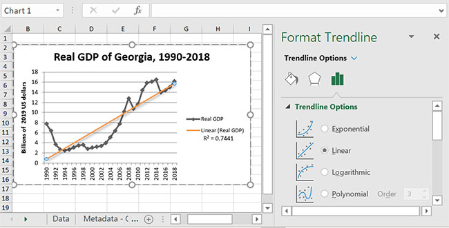 How to insert trendlines in Microsoft Excel