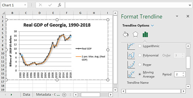 Cách chèn trendline trong Microsoft Excel - Ảnh minh hoạ 4