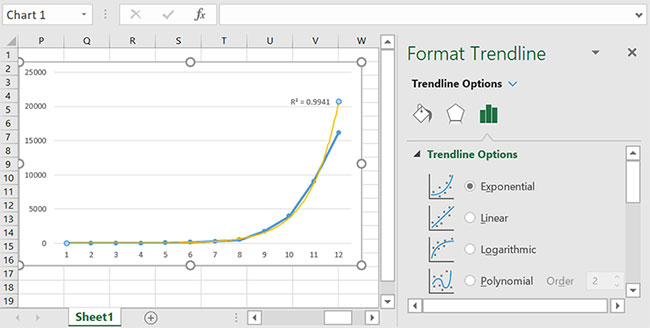 Cách chèn trendline trong Microsoft Excel - Ảnh minh hoạ 5