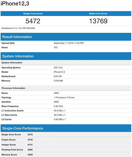 Điểm Geekbench của A13 Bionic