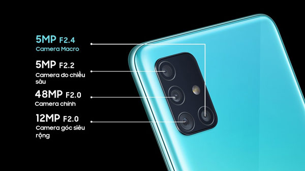 Cụm camera sau của Galaxy A51