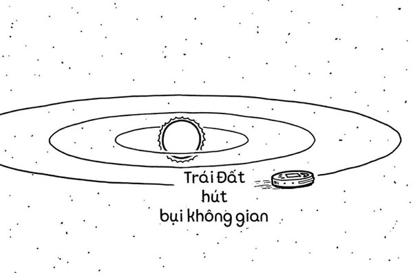 Trái Đất hút bụi trong không gian. Ảnh: New York Times.