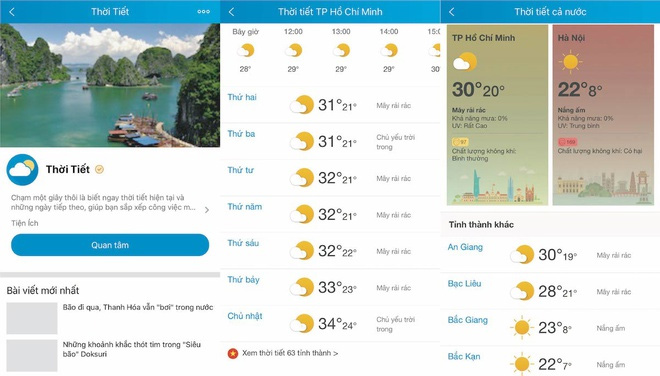 Thông tin về thời tiết trên tất cả các tỉnh thành theo thời gian thực