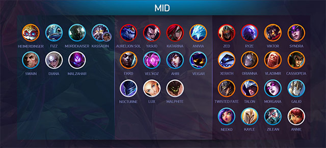 Mid Lane in League of Legends