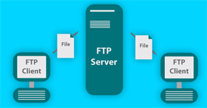 FTP là gì? Những điều bạn chưa biết về FTP