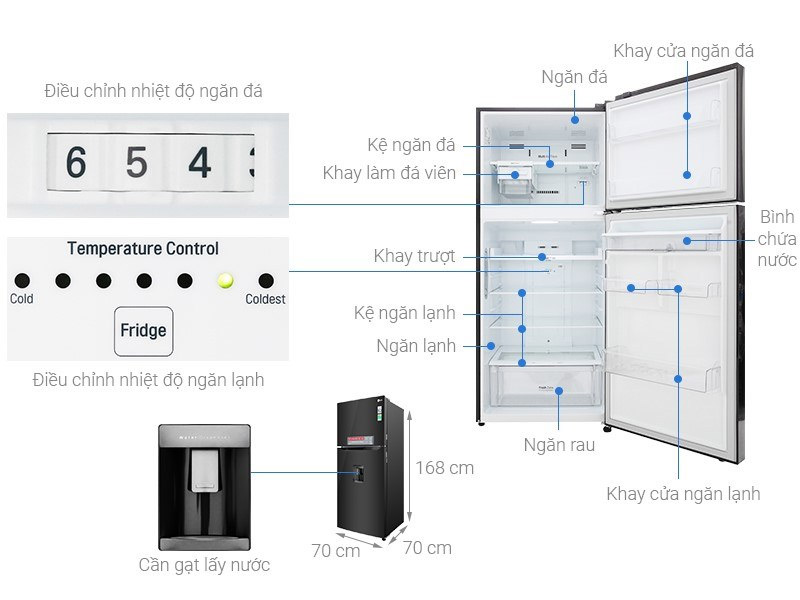 Tủ lạnh 2 cánh LG 393 lít