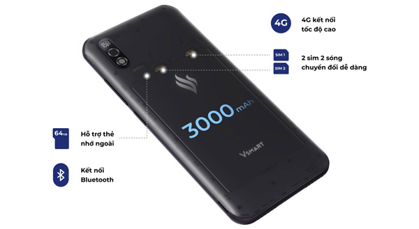 Vsmart Bee 3 hỗ trợ 2 sim 2 sóng