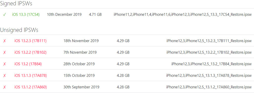Khóa sign phiên bản iOS 13.2.3