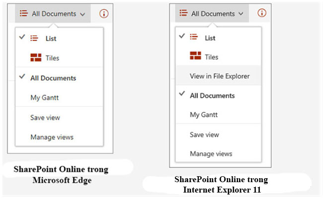 SharePoint Online trong 2 trình duyệt
