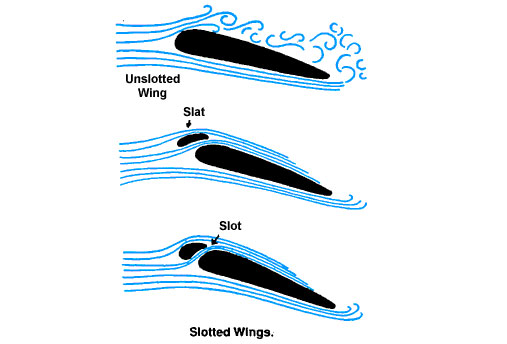 các cánh quạt vẫn để lại một khoảng nhiễu khi lướt qua không khí