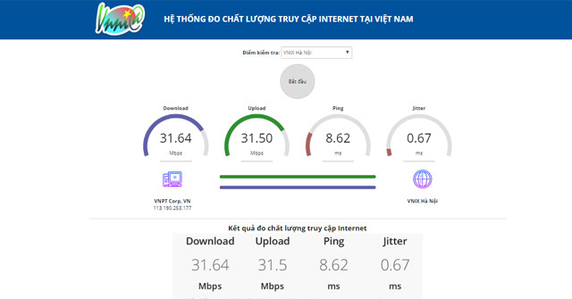 Hệ thống Đo chất lượng truy cập Internet
