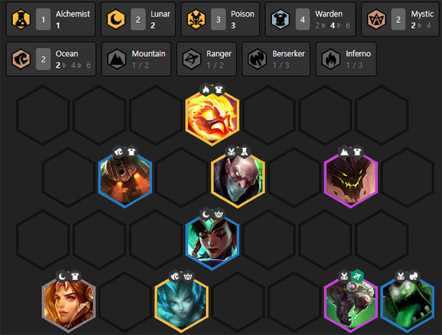 build team anh trang dtcl 10.1