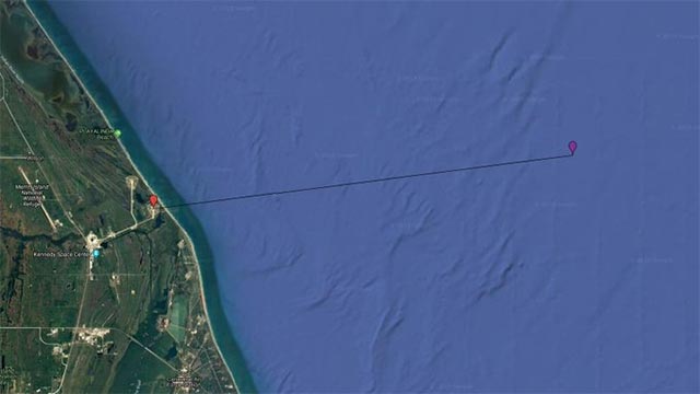 Vị trí thử nghiệm