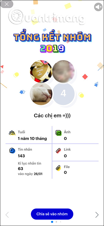 Tổng kết thành tích nhóm