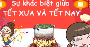 Tết xưa và nay khác nhau như thế nào?