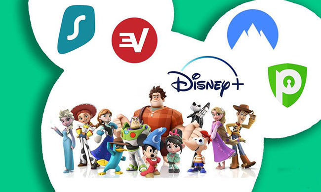 Thế giới Disney Plus