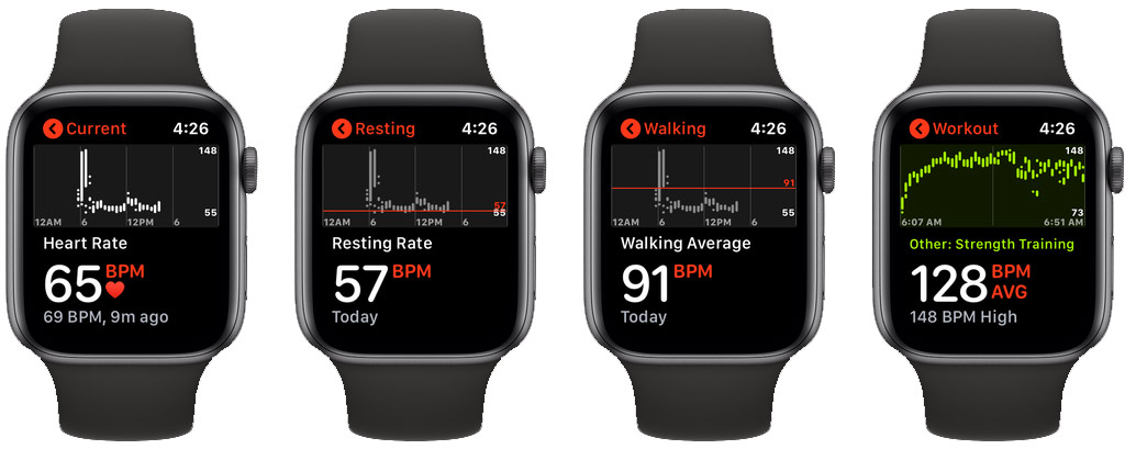 Xem nhịp tim trên Apple Watch 