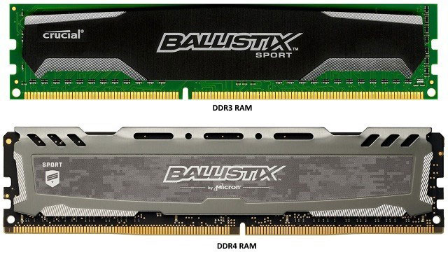 DDR3 và DDR4