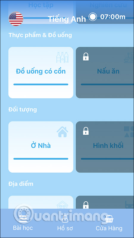 Chủ đề học