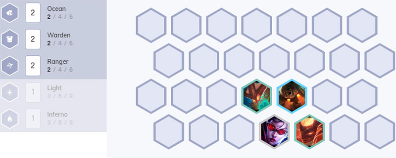 build xạ thủ dtcl mùa 2