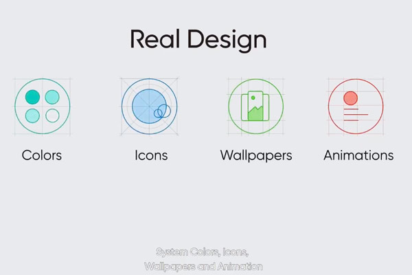 Realme UI 5