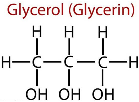 Công thức hóa học glycerin
