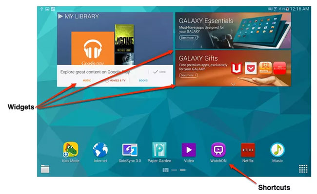 Các widget không giống như những biểu tượng shortcut