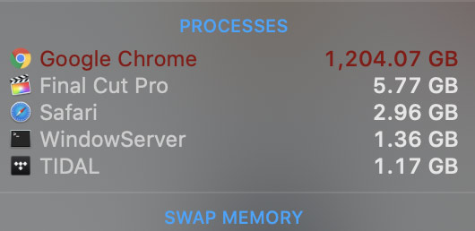 Mac Pro 1.5TB RAM bị treo khi mở 6000 tab 2