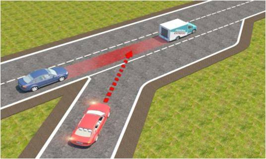 Câu hỏi 29: Trong tình huống dưới đây, xe con màu đỏ nhập làn đường cao tốc theo hướng mũi tên là đúng hay sai?