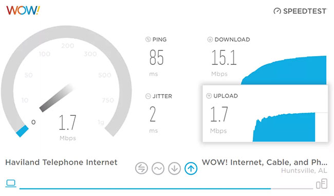 Việc bạn cần bao nhiêu bandwidth tùy thuộc vào những gì bạn dự định làm