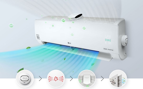 Công nghệ lọc không khí trên điều hòa, máy lạnh LG