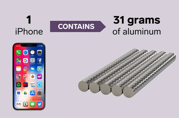 iPhone được cấu thành từ nhiều loại kim loại