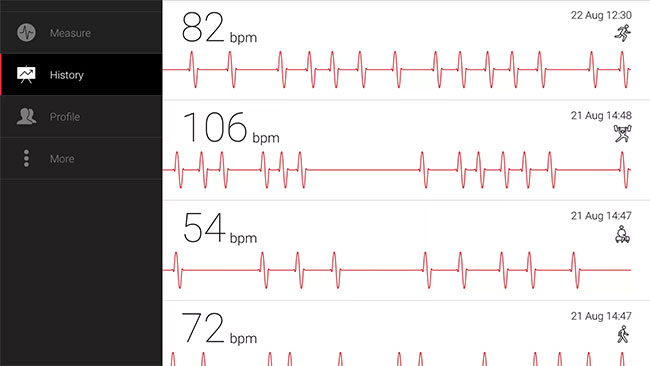 Cardiograph Heart Rate Monitor