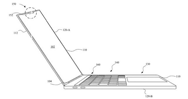 MacBook với màn hình tai thỏ