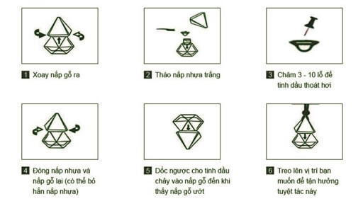 Cách sử dụng các loại tinh dầu treo ô tô