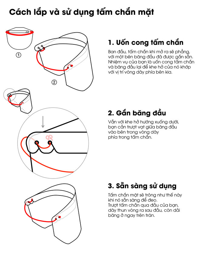 Làm tấm chắn mặt ngừa virus 3