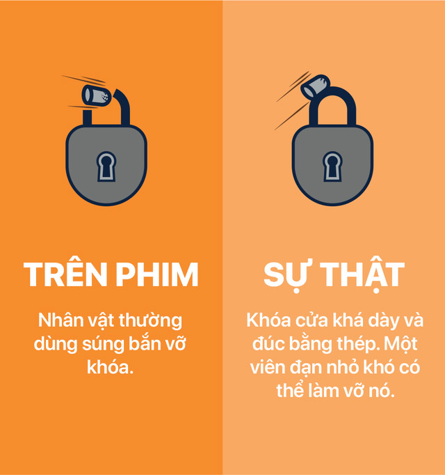 Không biết súng trong phim xịn hay khóa trong phim đểu nữa