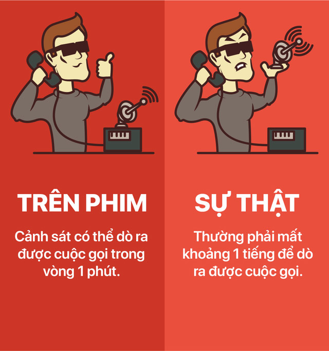 Trong phim, cái gì cũng diễn ra dễ dàng hơn thực tế thì phải