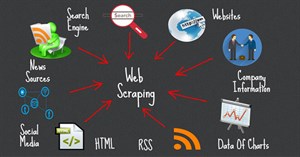 Web Scraping là gì? Web Scraping được sử dụng để làm gì?