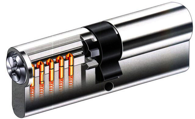 Cấu tạo khi ổ khóa đang được đóng