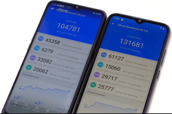 Kết quả chấm điểm hiệu năng trên AnTuTu, Joy 3 với chip Snapdragon 632 đạt 131.681 điểm. Oppo A31 đạt 104.781 điểm