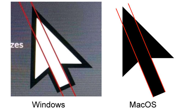 Con trỏ chuột trên Windows không đồng đều